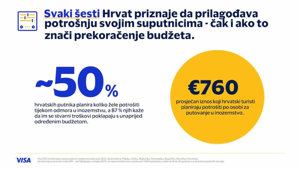 Infografika E